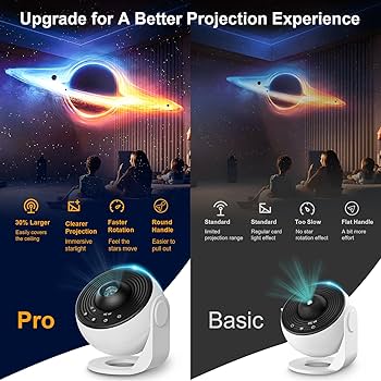 StarProjector™ PRO